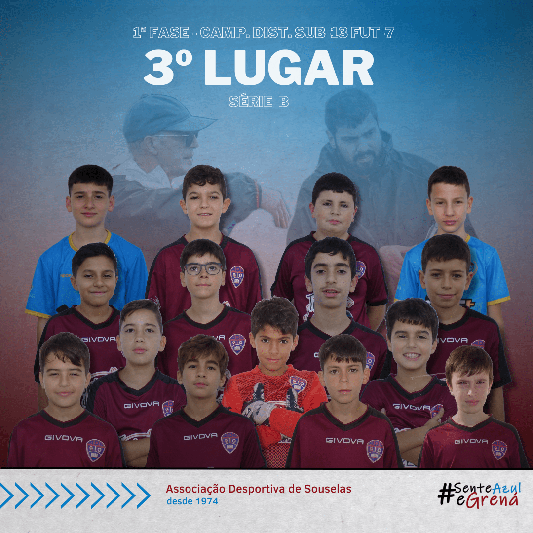 Equipa sub-13 garante passagem à série de Apuramento de Campeão